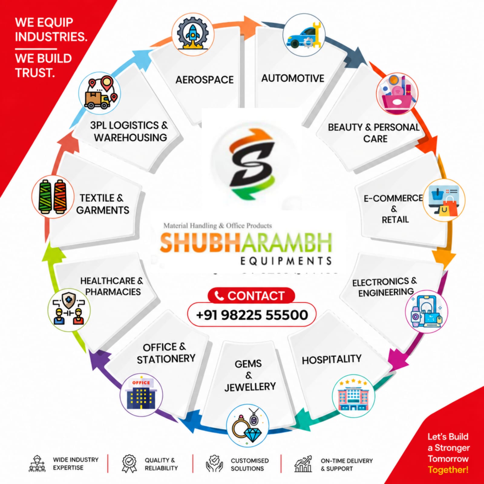 Where Our Material Is Used